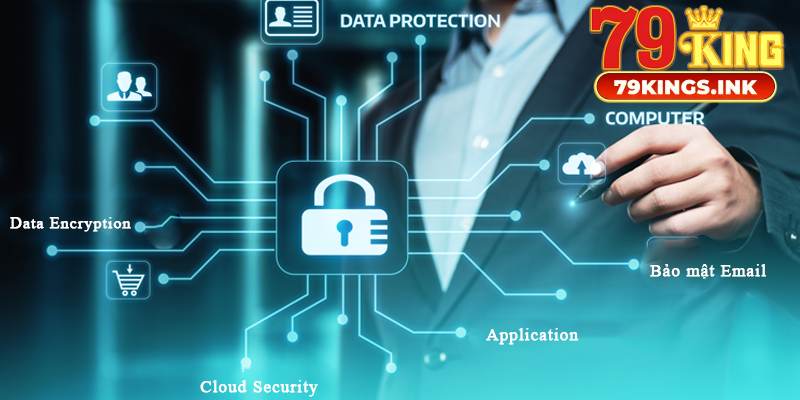 Quy trình bảo mật dữ liệu cá cược tại 79KING
